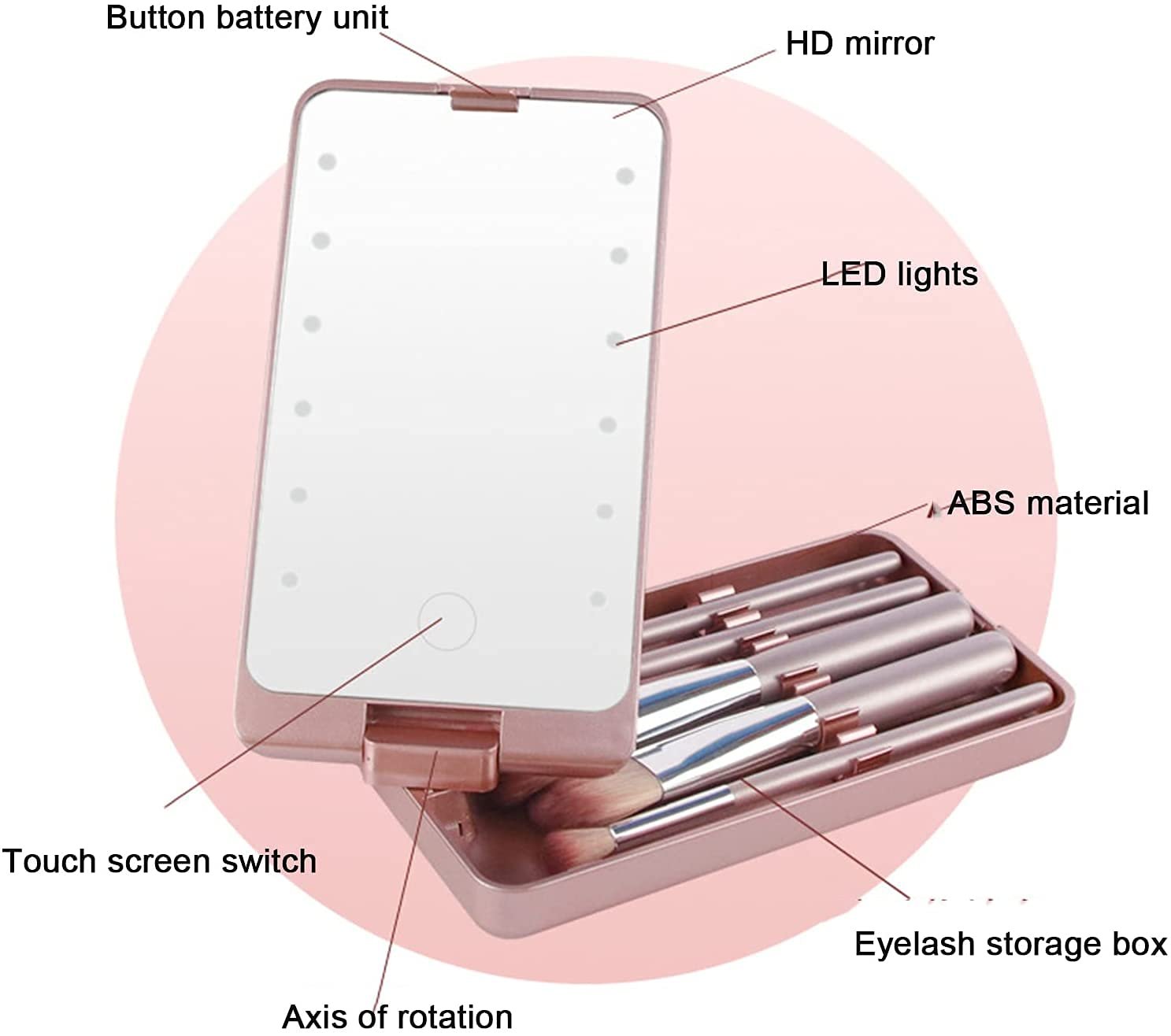 Lunivé™ | LumiBrush Portable LED Brush Set